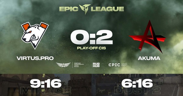 Spielmanipulation und Wettbetrug? Untersuchungen gegen Akuma