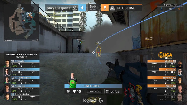 Oglum zu stark für plan-B