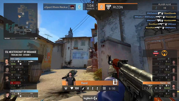 RIZON mit Befreiungsschlag - cowana und PARTYDADDLERS ebenfalls erfolgreich