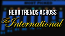 Blast from the Past: Hero trends from TI1 through to TI4