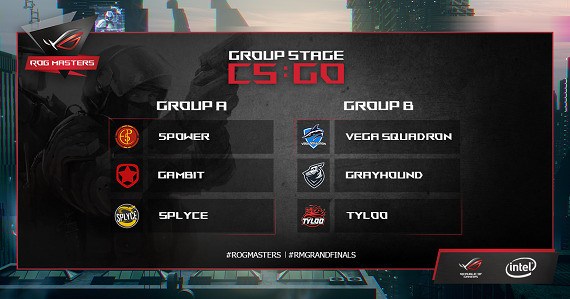 Grayhound düpiert Vega Squadron und TyLoo