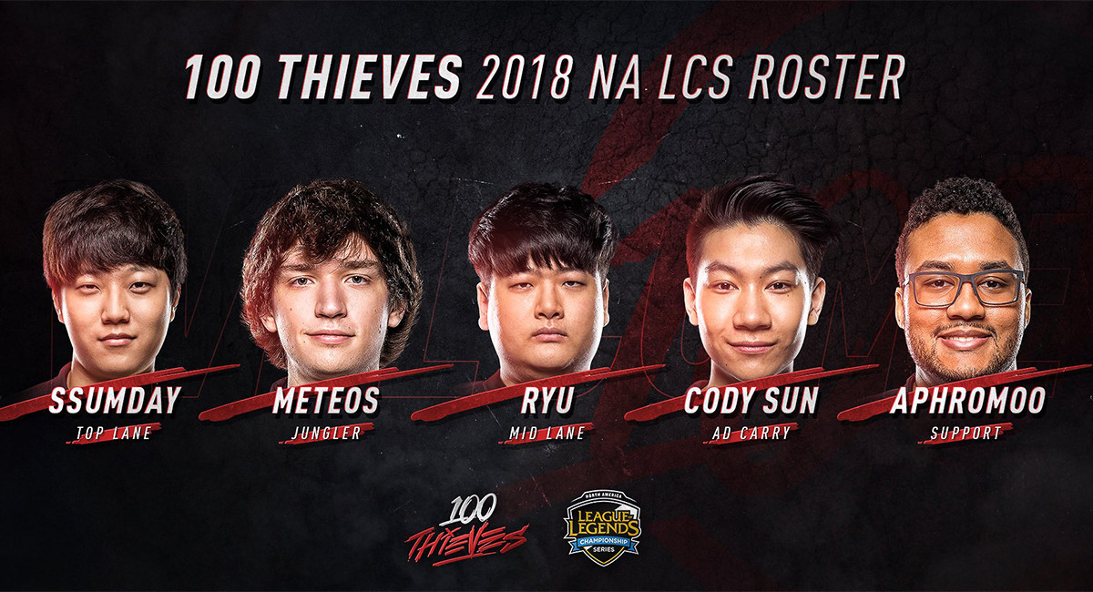 Cody Sun komplettiert 100 Thieves-Roster