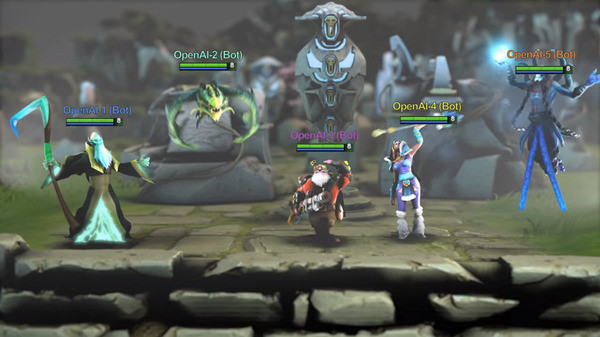 OpenAI - who should they play against at TI?