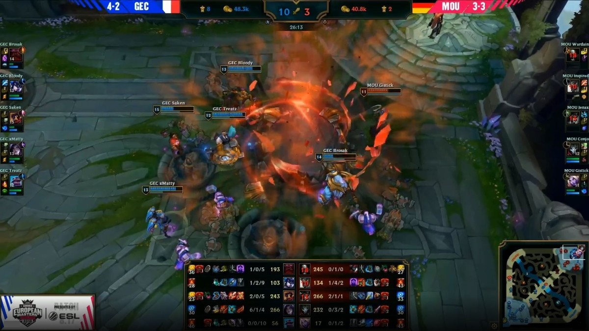 mousesports verpasst EU Masters-Endrunde