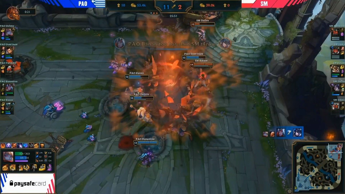 Underdogs überraschen bei den European Masters