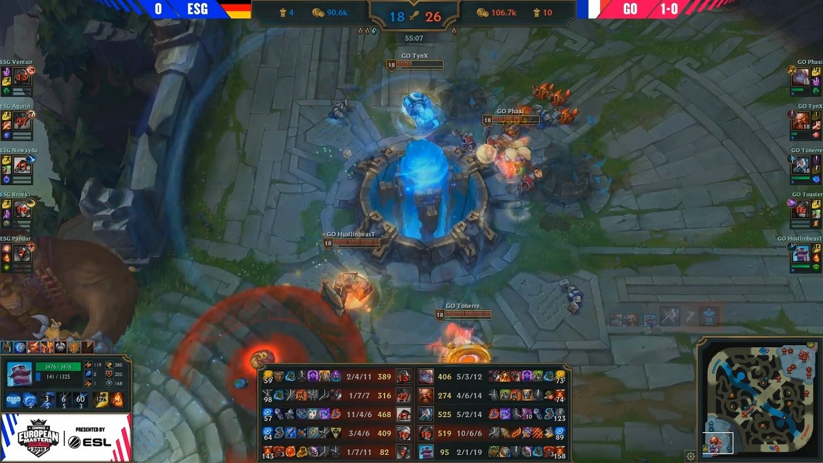 ESG verpasst nach großem Kampf Sieg gegen Titelaspirant