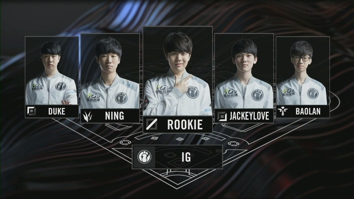 Invictus Gaming im Worlds-Steckbrief