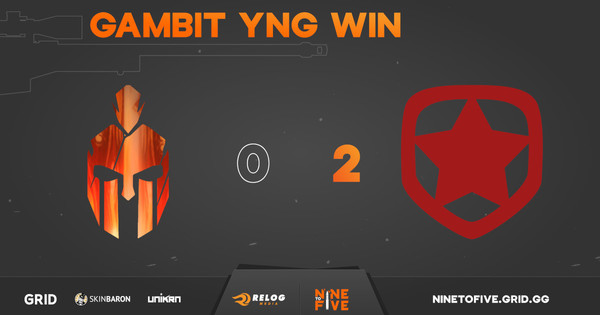 ALTERNATE aTTaX scheitert an den Gambit Youngsters