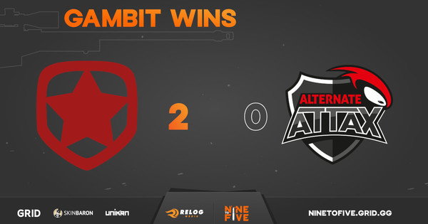 Gambit Youngsters zu stark für ScrunK und Co.