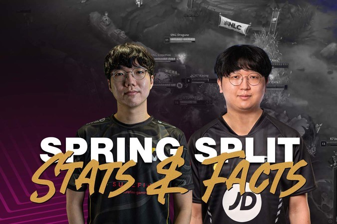 KDA, Solo Kills, KP%: Who Led Division 1 In Each Stat?
