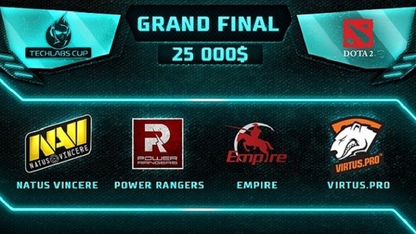 Techlabs Finals 2013