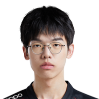 xiaolaohu