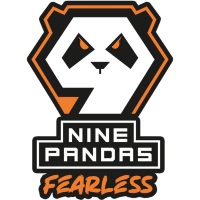9 Pandas Fearless