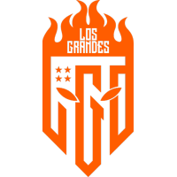 Los Grandes Academy