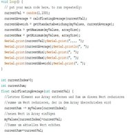 DIEKNECHTERVONDAMALS