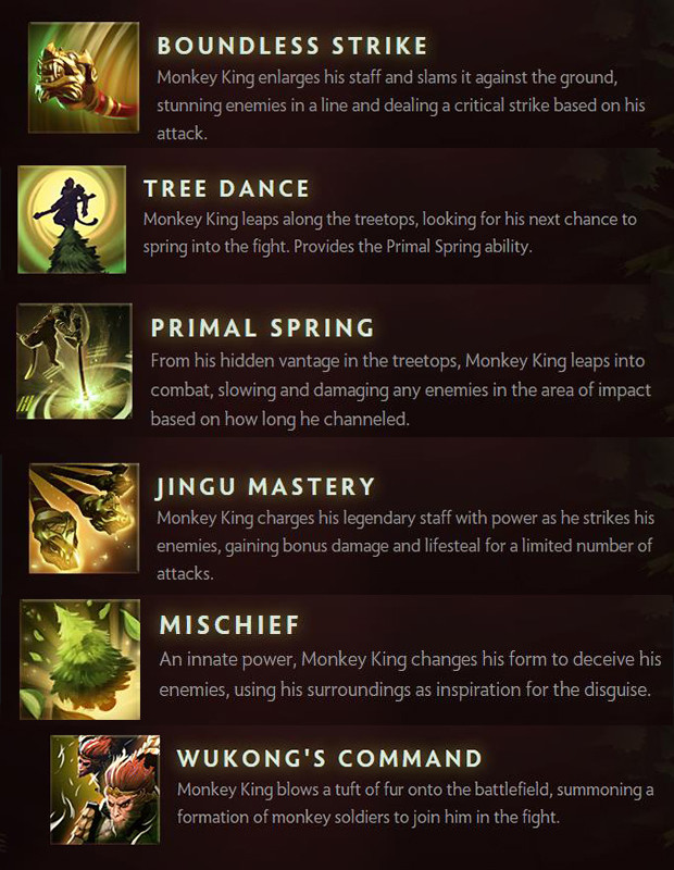 New Hero Monkey King Can Jump On Trees And Even Transform Into A