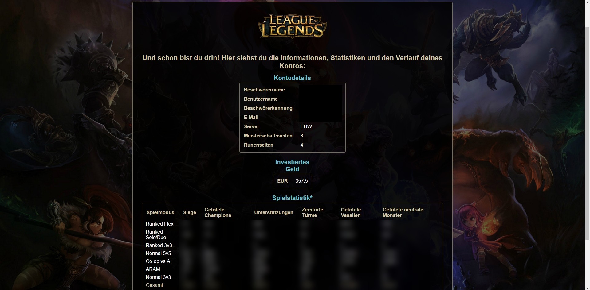 riot geld ausgegeben riot geld ausgegeben