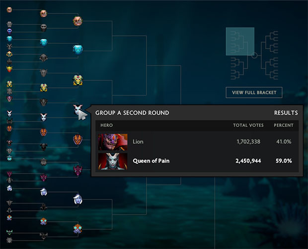 King Of Pain Anyone News Joindota Com