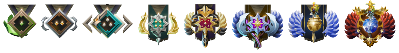 Ranked dota medals 2 Rank Medal