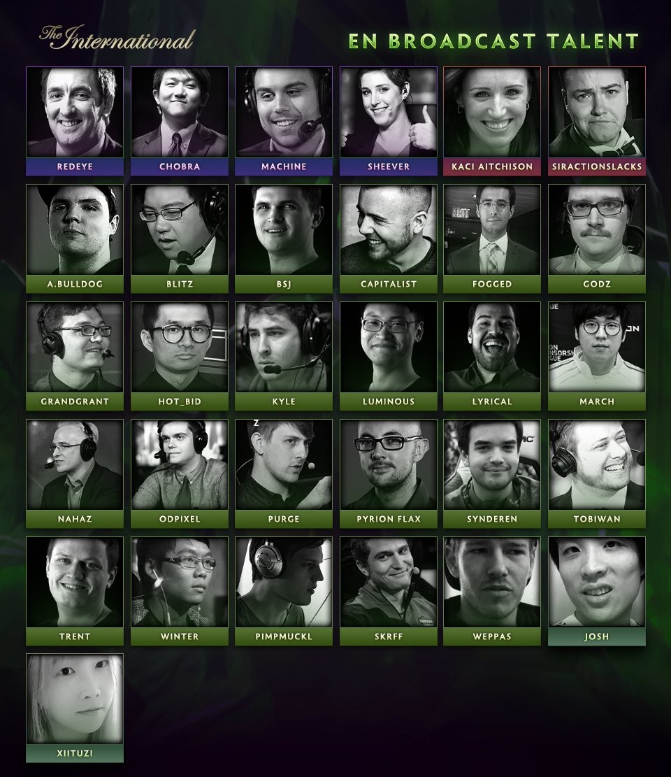 Biggest Talent List Announced For Ti8