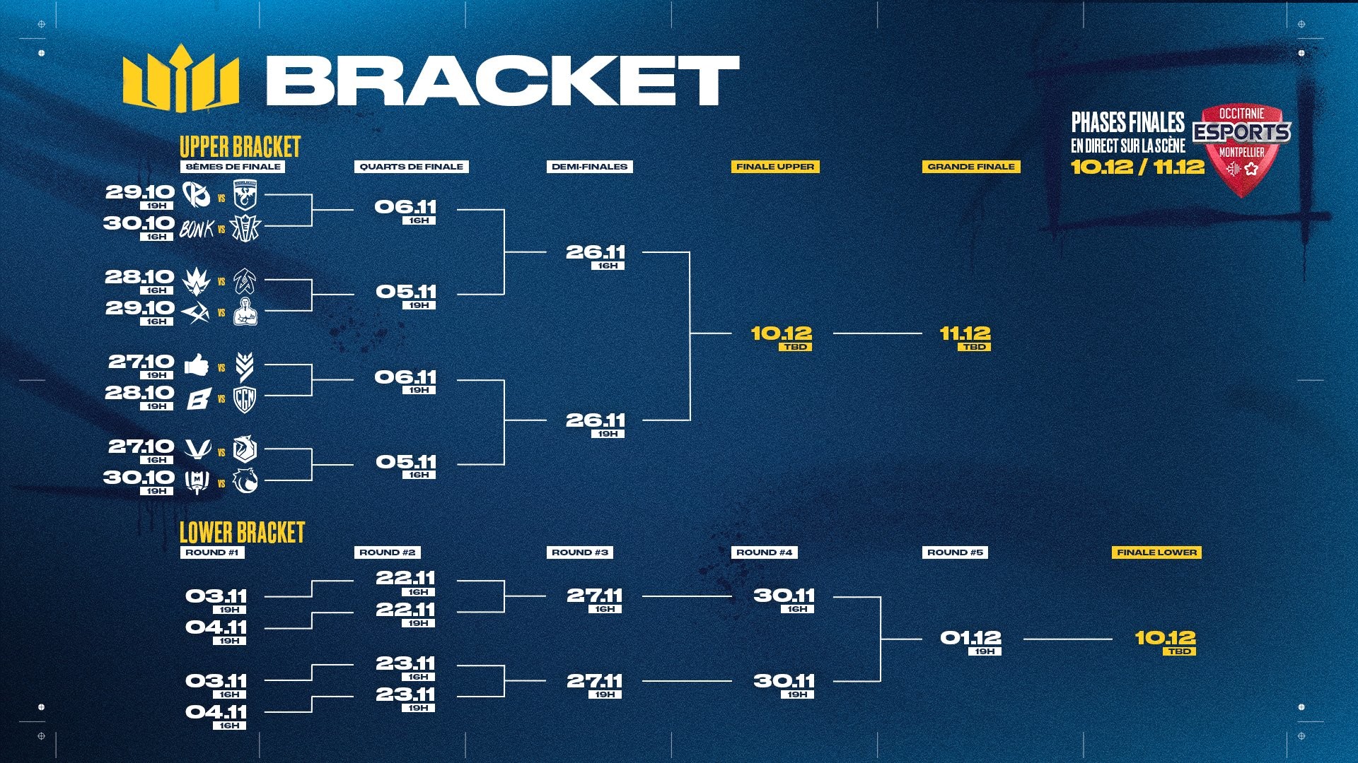 Le Bracket de la Coupe de France VALORANT 2022 News Challengers