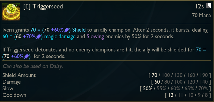 Die Grafik zeigt den Tooltip der E-Fähigkeit vom PBE-Server.