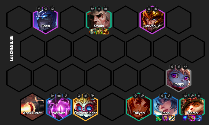 Die meisten Einheiten stehen in der hintersten Reihe, wobei Teemo als Carry das rechte untere Eck einnimmt.