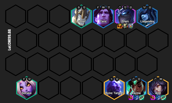 Karma und Ahri befinden sich als Carrys rechts unten auf dem eigenen Spielfeld. Shen, Taric, Lissandra und Galio bilden die erste Reihe.
