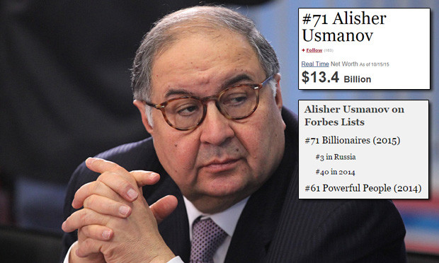 Russia's 3rd richest man and oligarch Usmanov invests $100 million