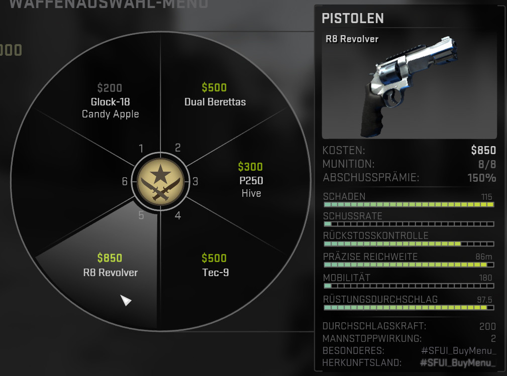 Neues Update bringt R8 Revolver  99damage.de