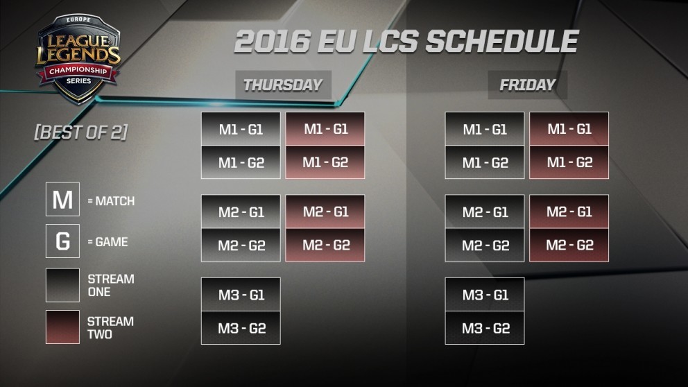Lcs Spielplan Lcs Spielplan
