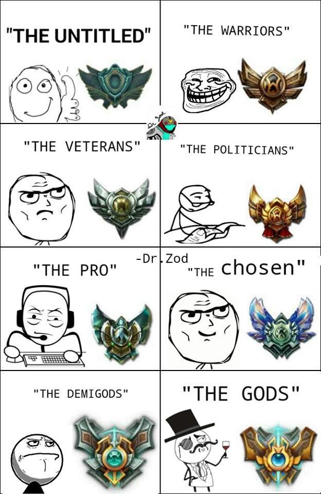 Spiele Wie League Of Legends Ruined King